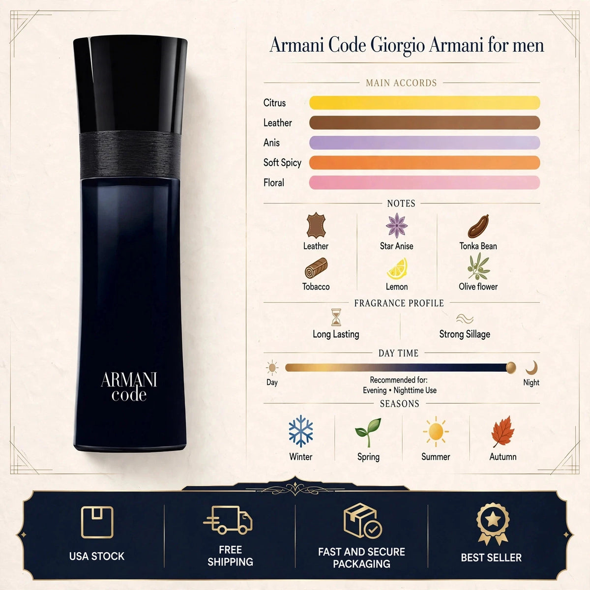 Armani Code Eau De Toilette for Men (4.2 fl oz / 125 ml) – 100% Authentic